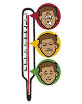 Thermometer