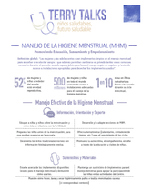 Terry Talks: Manejo de la Higiene Menstrual (Infografía)