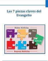 CURSO EVANGELIO  “Las malas y Buenas noticias”