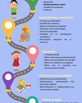 Ruta de protección RESOLVER
