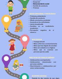 Ruta de protección RESOLVER