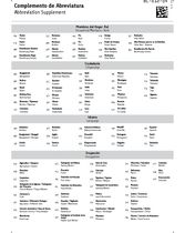 Complemento de abreviatura BL-012